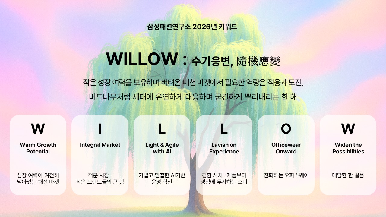 삼성패션연구소, 2026년 핵심 키워드는 'WIILOW 수기응변'  27-Image